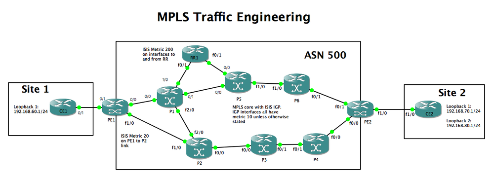 MPLS_TE_1.png