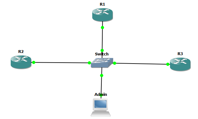 Topology.png Topology.png
