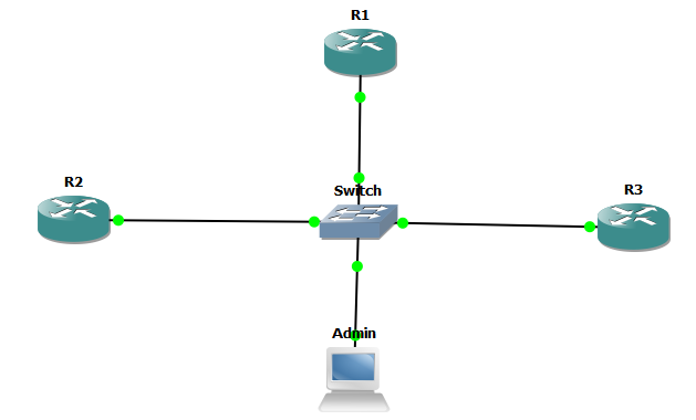 Topology.png