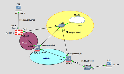 Topo-Lab.png