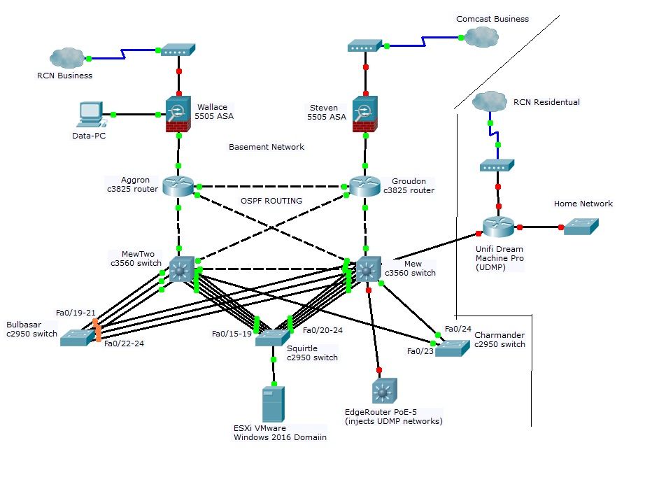 complete topology.jpg