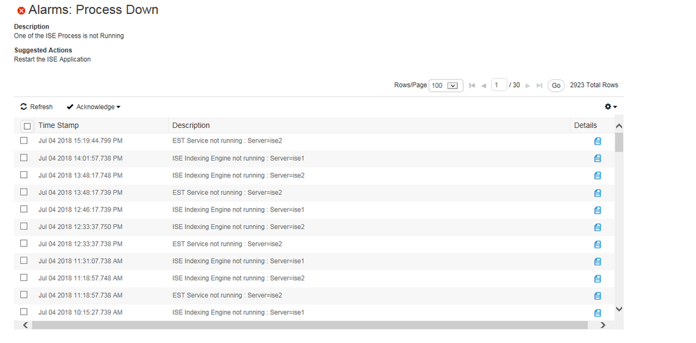 services down.png services down.png