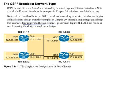 OSPF.jpg