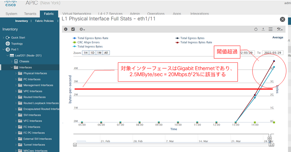 ACI 閾値監視7.bmp