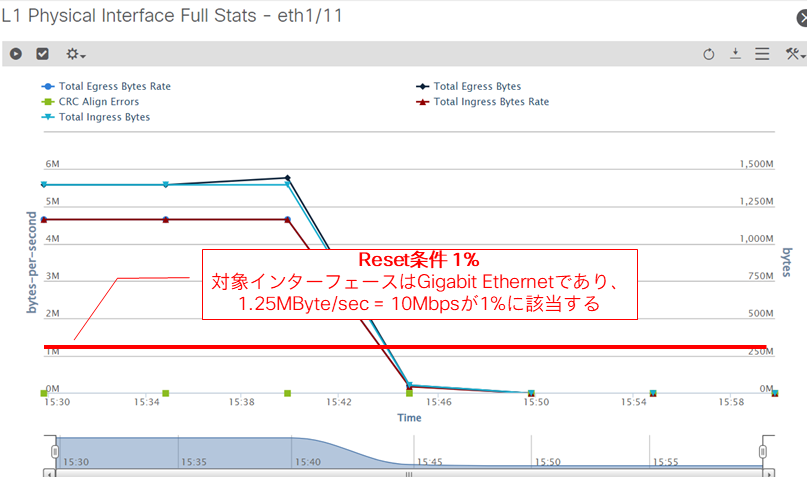 ACI 閾値監視12.bmp