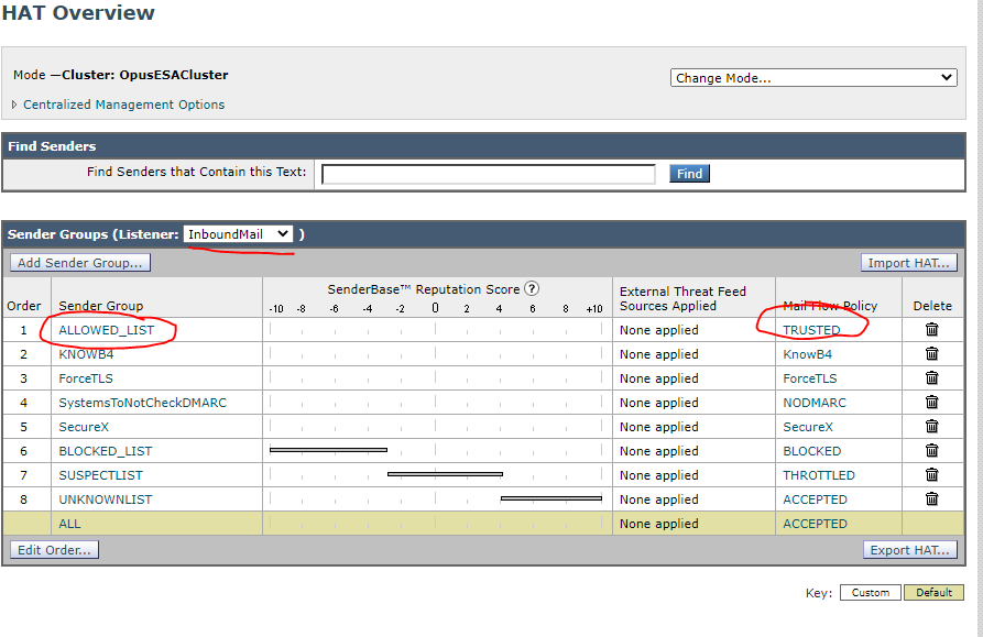 how-to-whitelist-a-sender-with-mta-s-poor-reputation-cisco-community