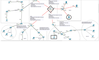 topology diagram with faults.png