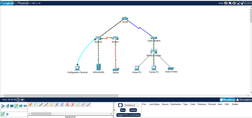 topology.png topology.png