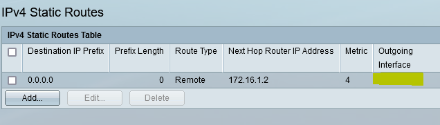 IPv4 static routes.PNG