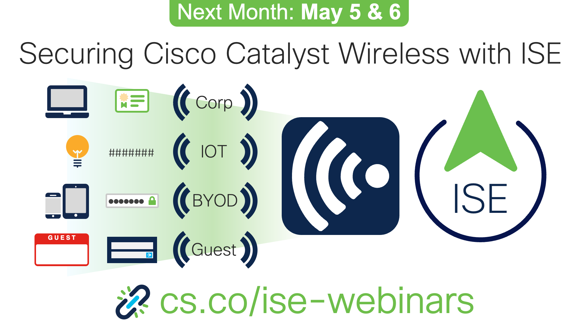 20220505 ISE Webinar - Securing Cisco Catalyst Wireless with ISE - promo.png