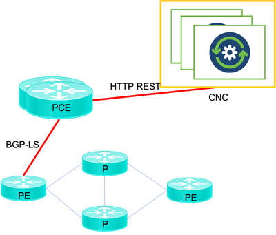 cnc-flow.png cnc-flow.png