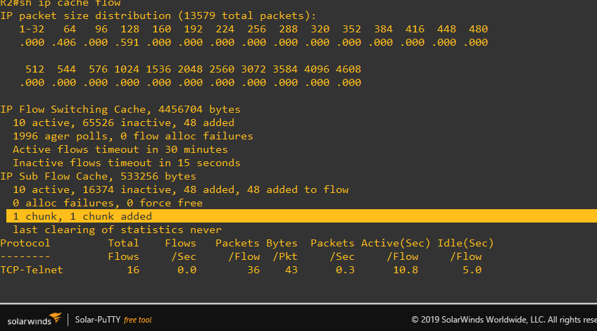 what-does-chunk-mean-in-netflow-cisco-community