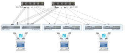 supportforums.cisco.com.4.png
