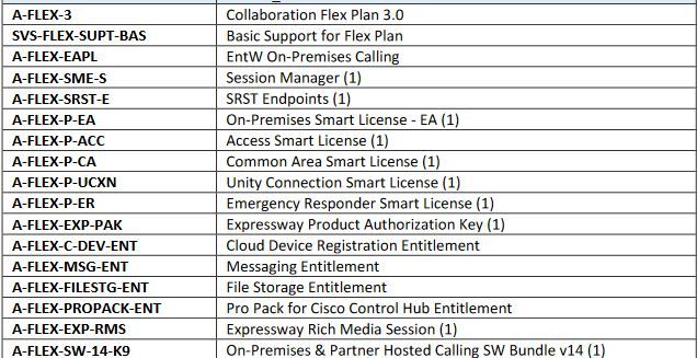 cucm license.JPG