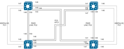 vpc.drawio.png