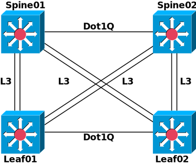 Diagram1.png Diagram1.png