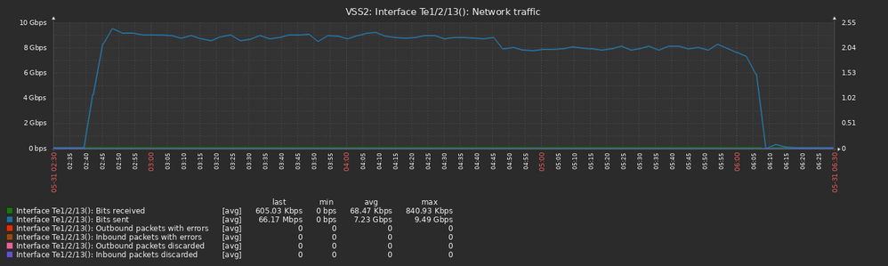 vss2-te1-2-13 te2-0-1.png