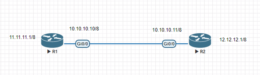 Screenshot 2022-06-04 at 12.36.33.png Screenshot 2022-06-04 at 12.36.33.png