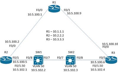 MPLS Network.jpg
