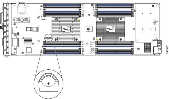 b200m4 cmos.jpg b200m4 cmos.jpg