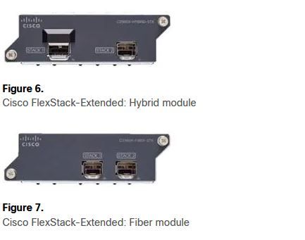 FlexStack-Extended.JPG