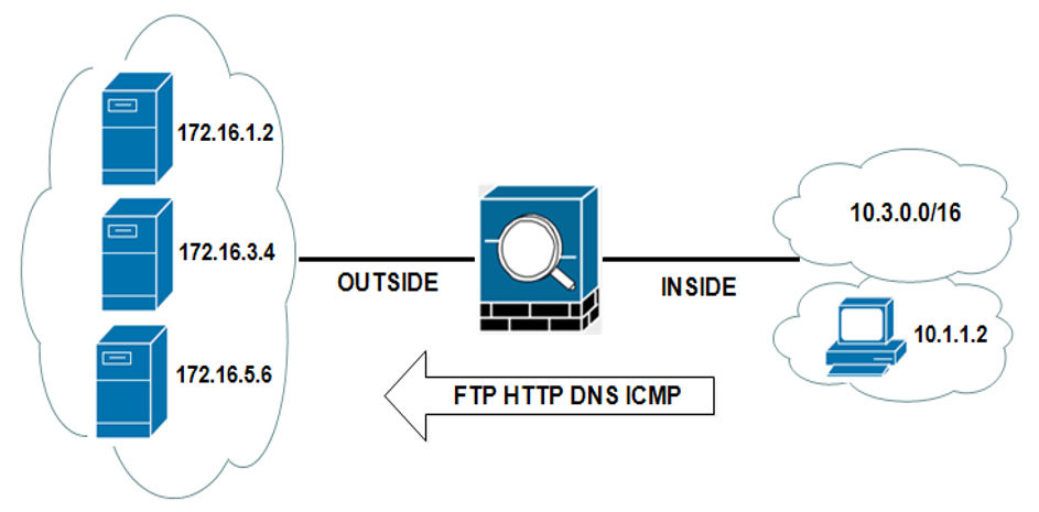 OSPF2.PNG