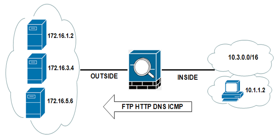 OSPF2.PNG OSPF2.PNG