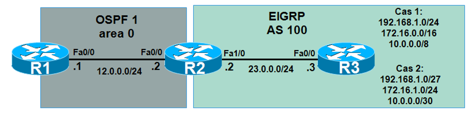OSPF1.PNG OSPF1.PNG