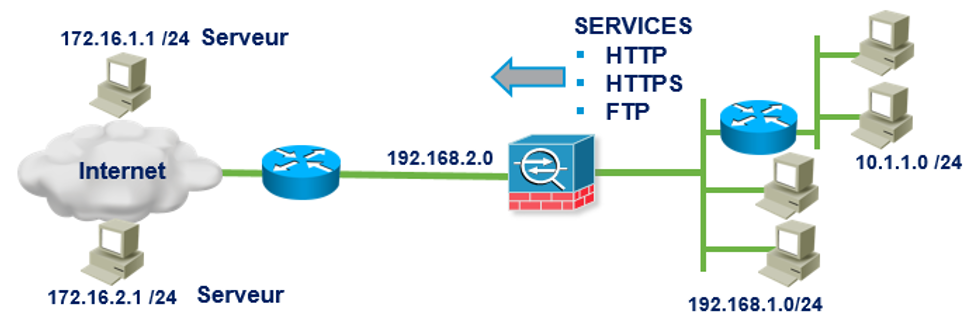 OSPF1.PNG OSPF1.PNG