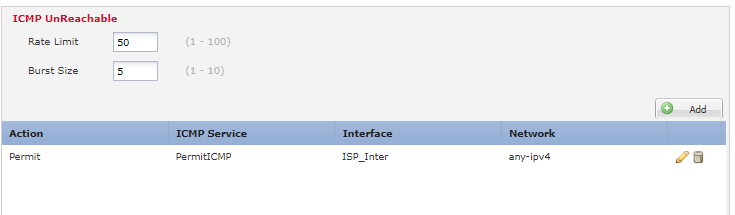 foto ICMP.png