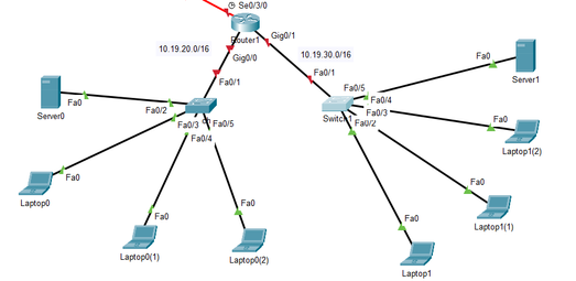 Cisco Packet Tracer 20_7_2022 4_21_38 pm.png