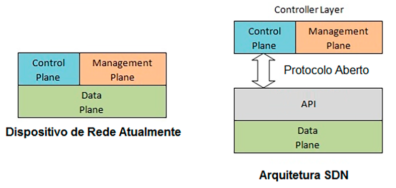 sdn1.png sdn1.png