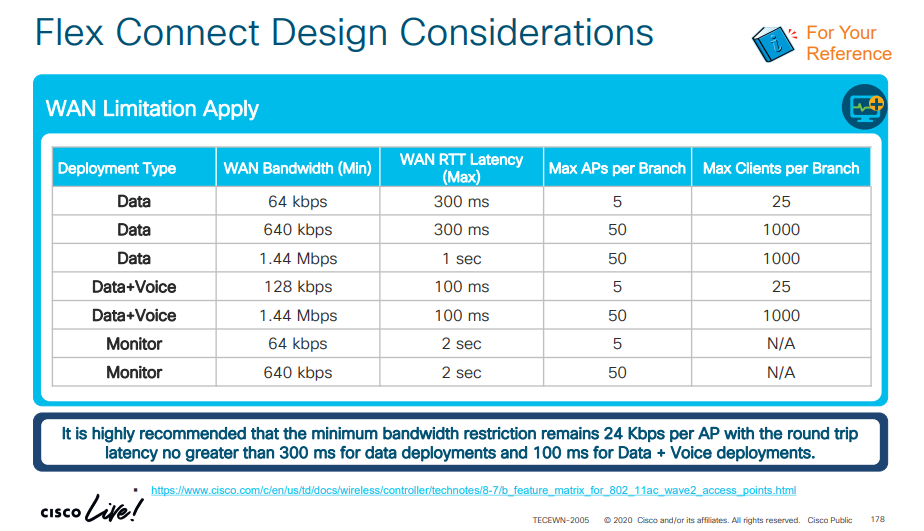 Flex-WAN-Bandwidth.png