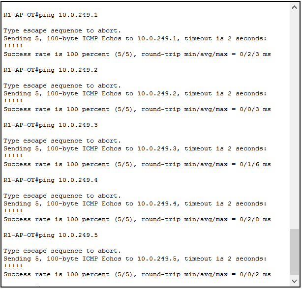 R1 ping VLAN249