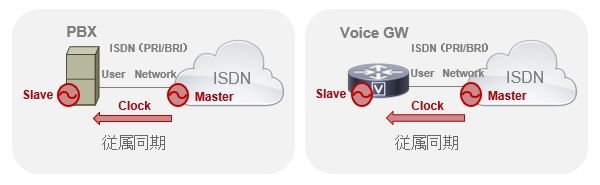 Sync1.jpg Sync1.jpg