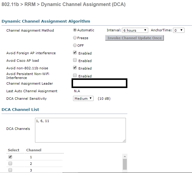 Solved: AIR-AP1832I-F-K9 too frequently change channel - Cisco Community