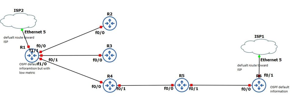 Topology Diagram.jpg