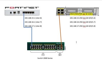 Network MAP.jpg