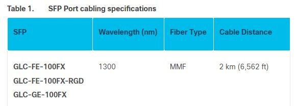 GLC-FE-100FX_Spec.jpg