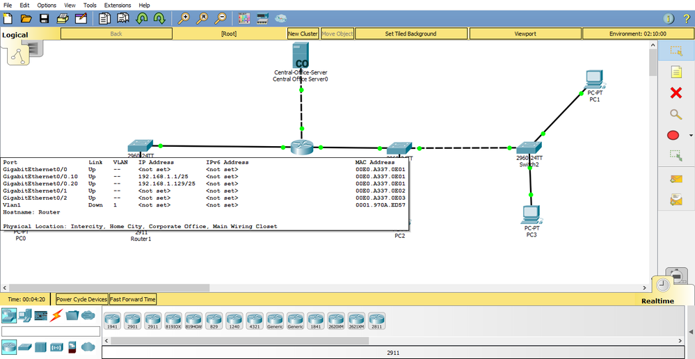 Router ip int brief (pane)