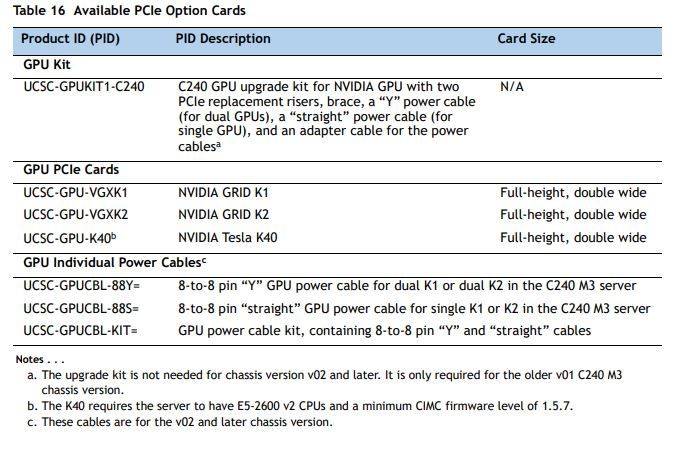 gpu kits.JPG