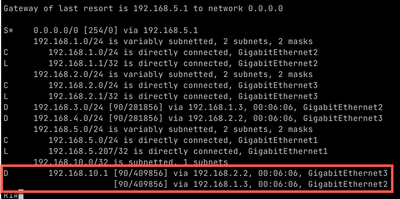 ietf-routing-problem1.png