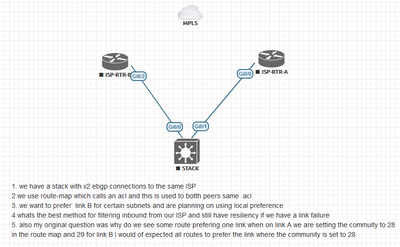 BGP diagram.PNG