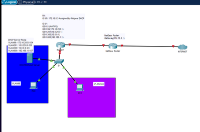 Topographical Network.png