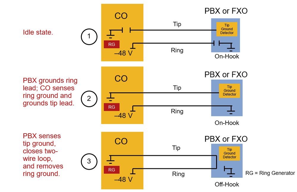 GS_signaling_1.png GS_signaling_1.png
