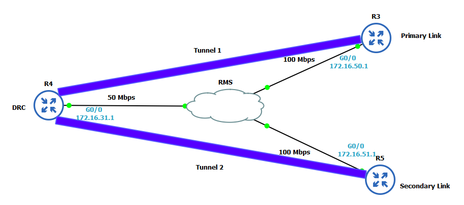 topology.png