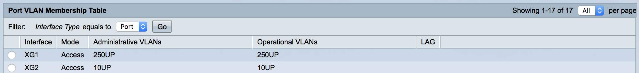 RV340 VPN Management vlan access - Cisco Community