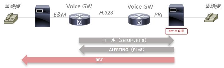RBT_VG3.jpg RBT_VG3.jpg