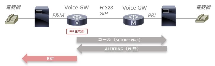 RBT_VG4.jpg RBT_VG4.jpg