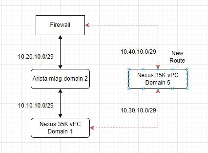 Rough diagram.jpg